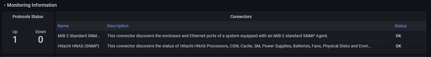 Grafana Dashboards - Protocol and connector status