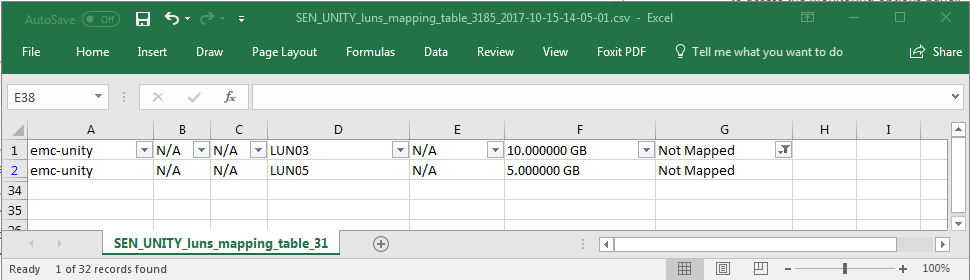 Identifying the Unmapped Volumes