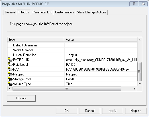 Graph – LUN Properties - InfoBox tab