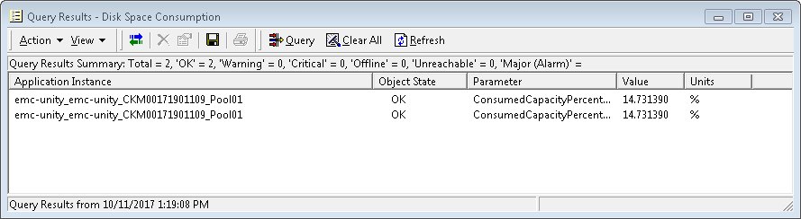 Graph – PATROL Query – Results