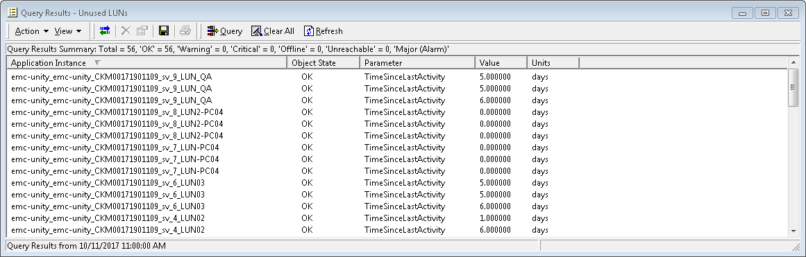 Graph – PATROL Query – Results