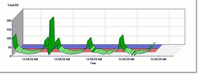 GRAPH_Volume