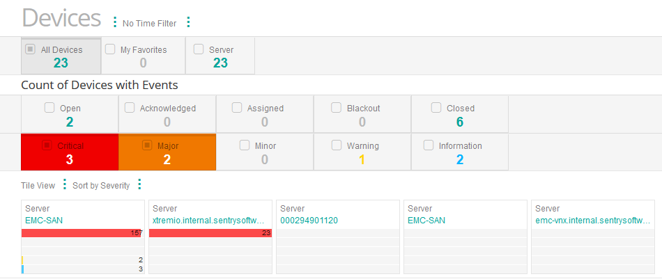 Viewing the EMC XtremIO Device in TrueSight