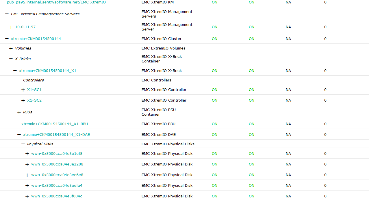 Displaying the EMC XtremIO Instances