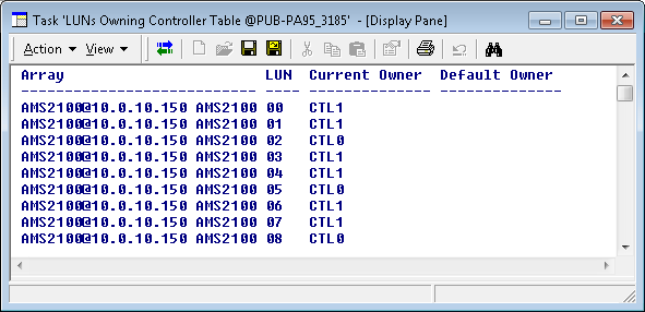 REPORT_LUN_Owning_Table