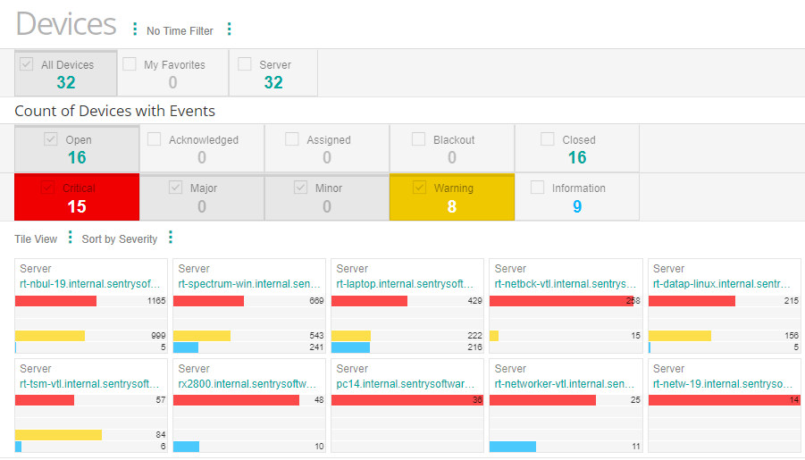 Viewing the HP Data Protector Device in TrueSight