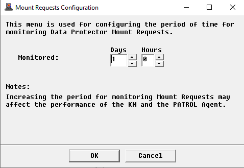 Mount Request Monitoring Period Configuration