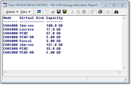 Report_PerLUNStorageAllocation