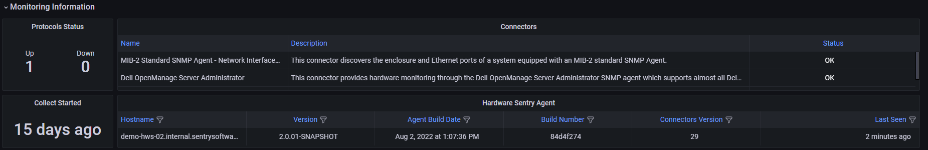 Grafana Dashboards - Host monitoring information