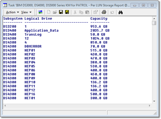 Report_PerLUNStorageAllocation