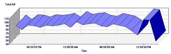 Report_Subsystem_Graph