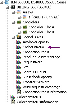 TREE_Subsystem_CacheHitRatio