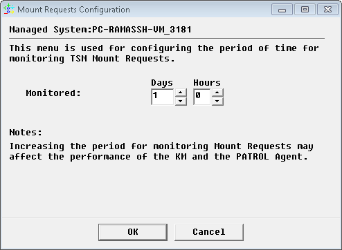 Mount Request Monitoring Period Configuration