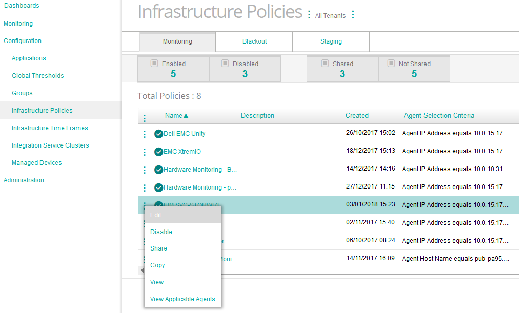 Editing the  IBM SVC-Storwize  Monitoring Policy