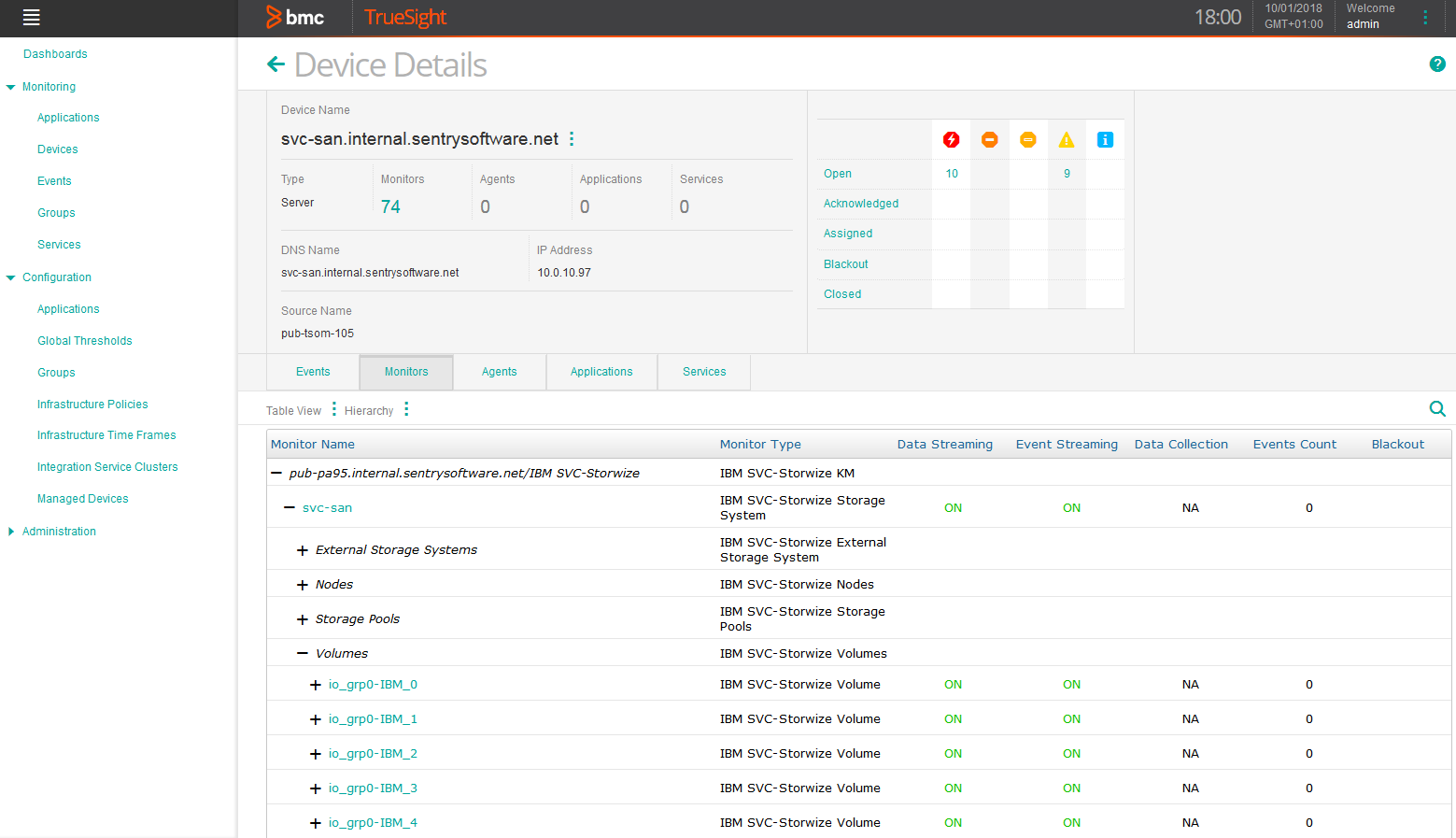 Displaying the IBM SVC-Storwize Instances