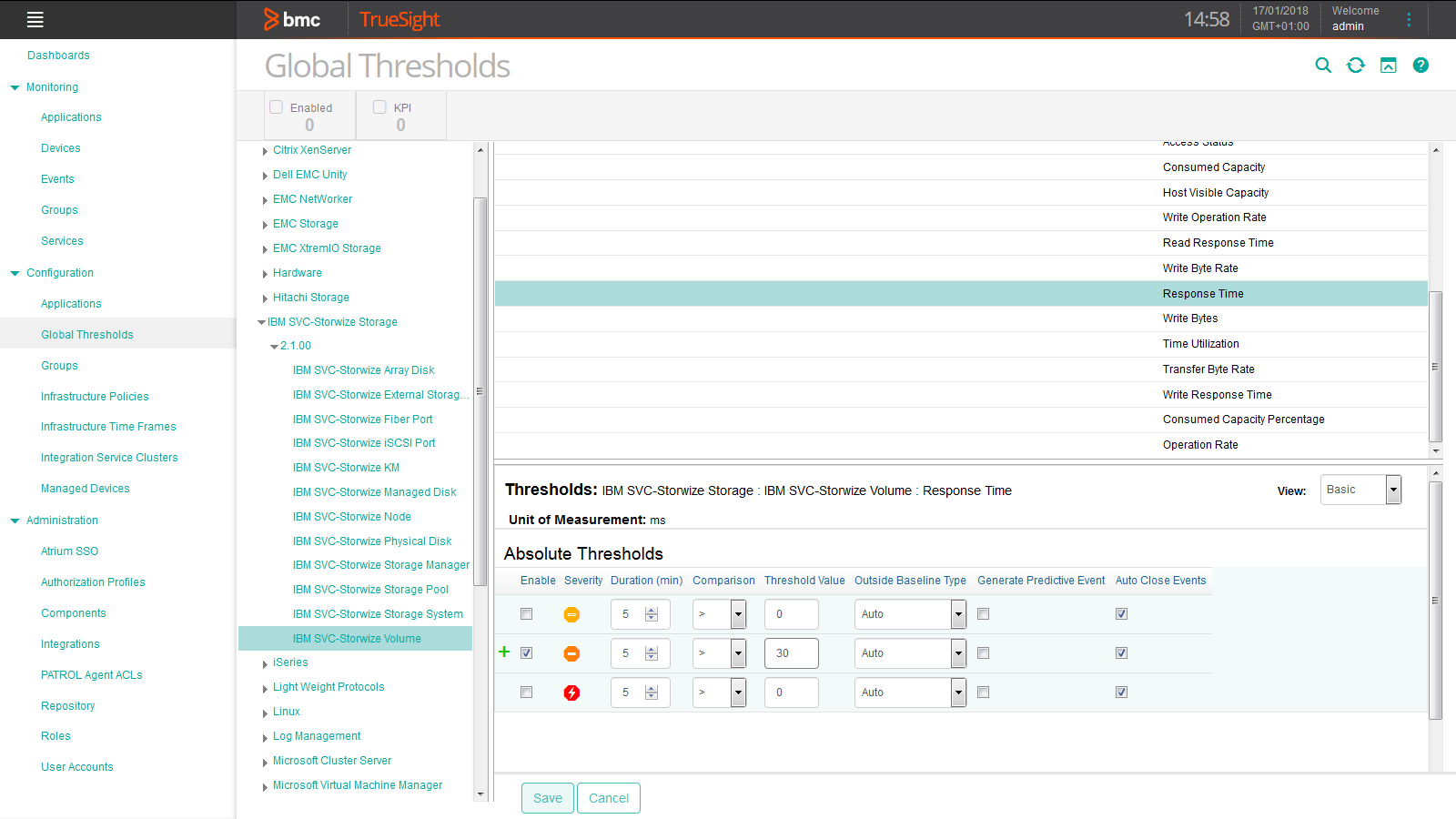 Setting Global Thresholds for the Response Time Attribute