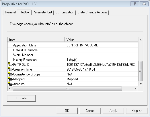 Graph – LUN Properties - InfoBox tab