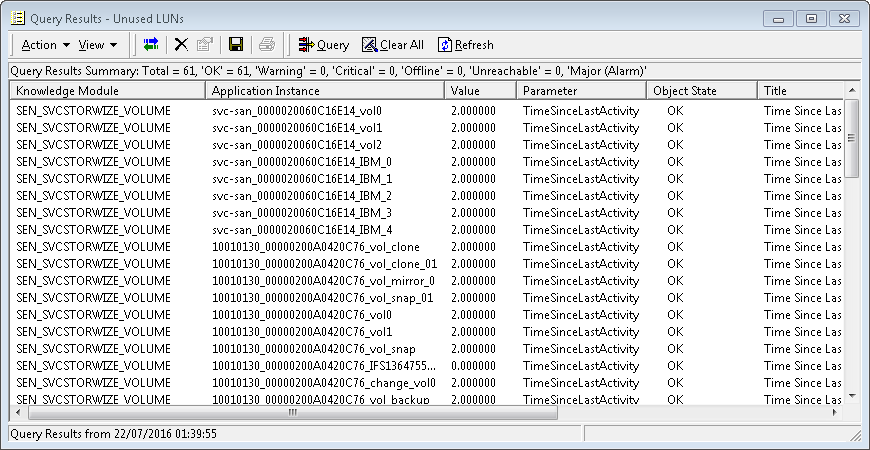 Graph – PATROL Query – Results