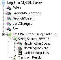 EX_TextPreProcess_7StringSearchTreeView