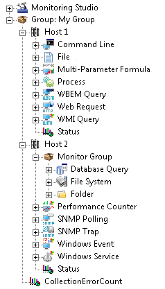 SEN_MS_TreeView_noNumbers