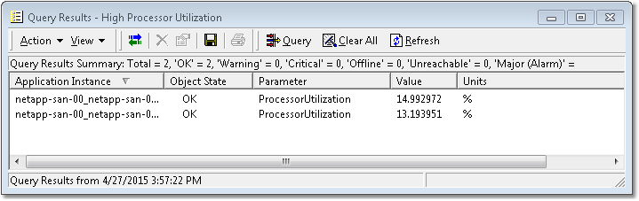 USECASE_HighProcessorUtilization_Results