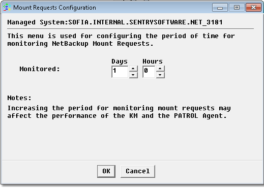 Mount Request Monitoring Period Configuration
