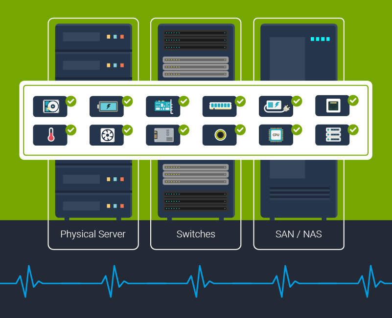 Gain Deep Visibility into Every Hardware Component